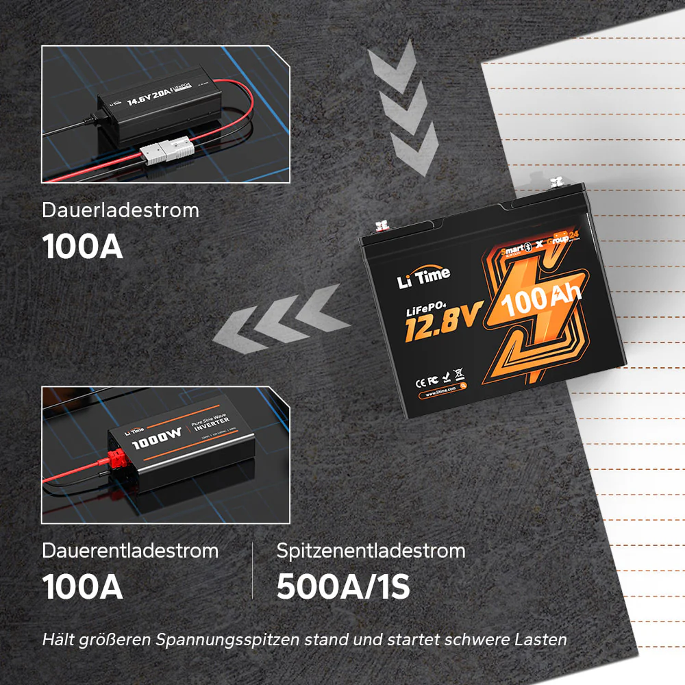 12V 100Ah Group24 Wohnmobil Bluetooth Deep Cycle Lithium Batterie für MiniCamper - Image 9