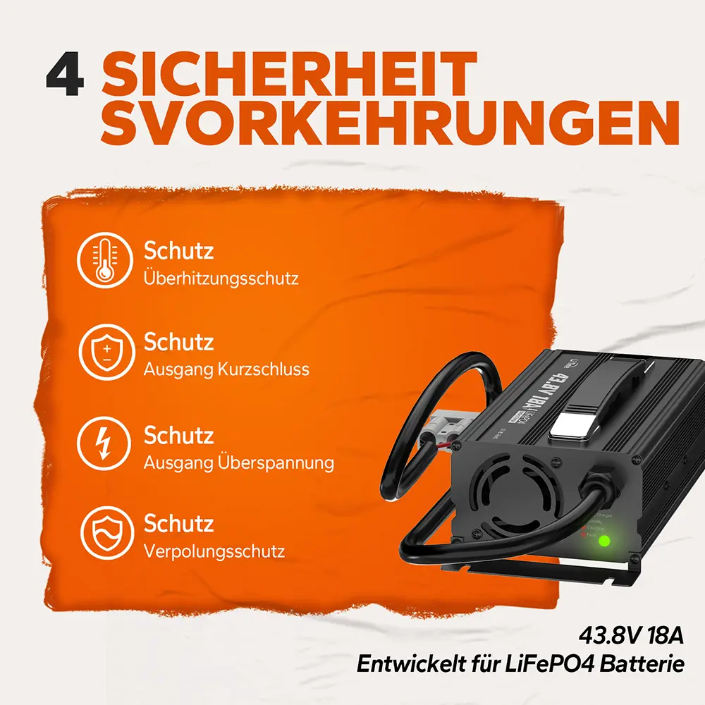 LiTime 36V/43.8V 18A Lithium Batterieladegerät - Image 4