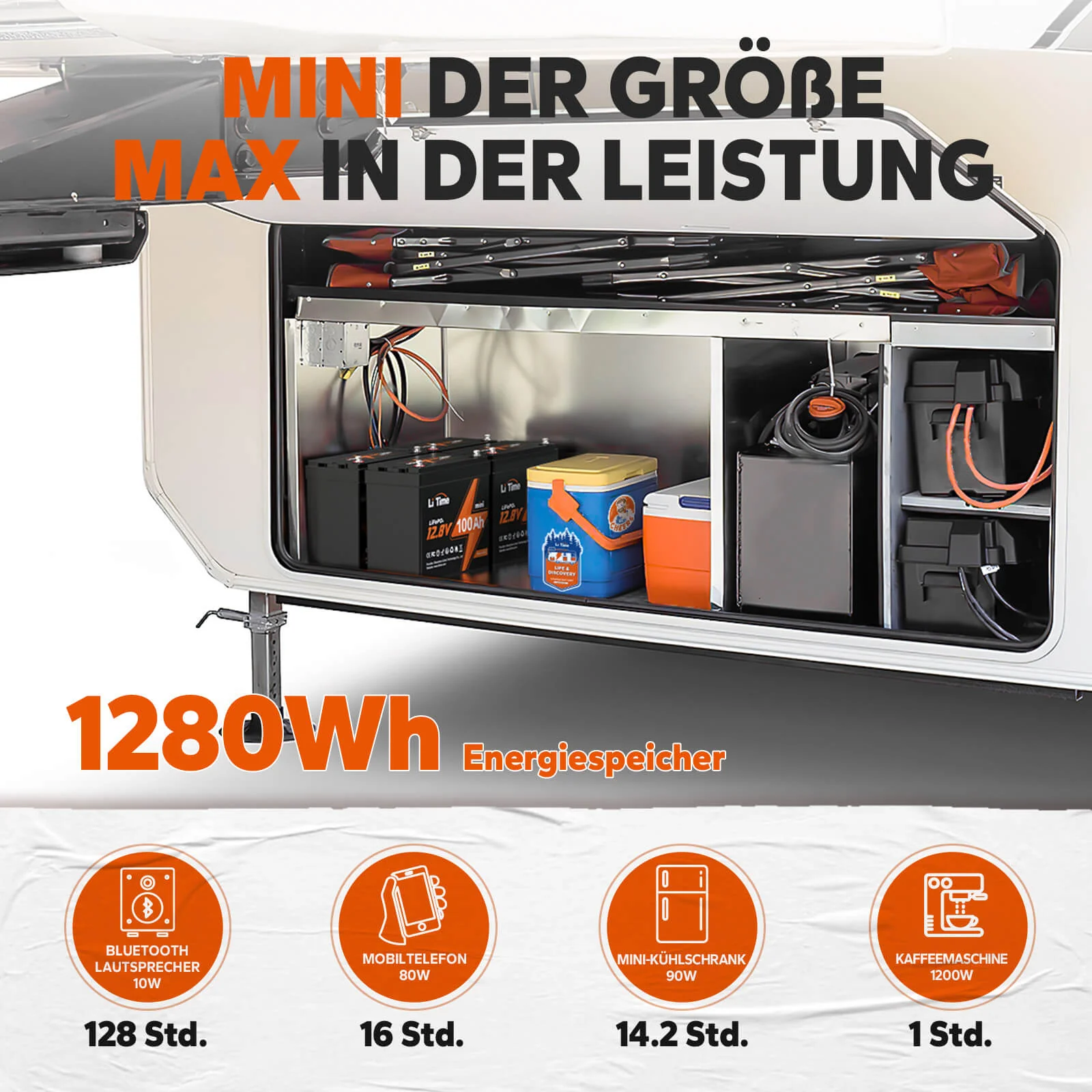 LiTime 12V 100Ah MINI Deep Cycle LiFePO4 Lithium Batterie nur 8.6kg - Image 6