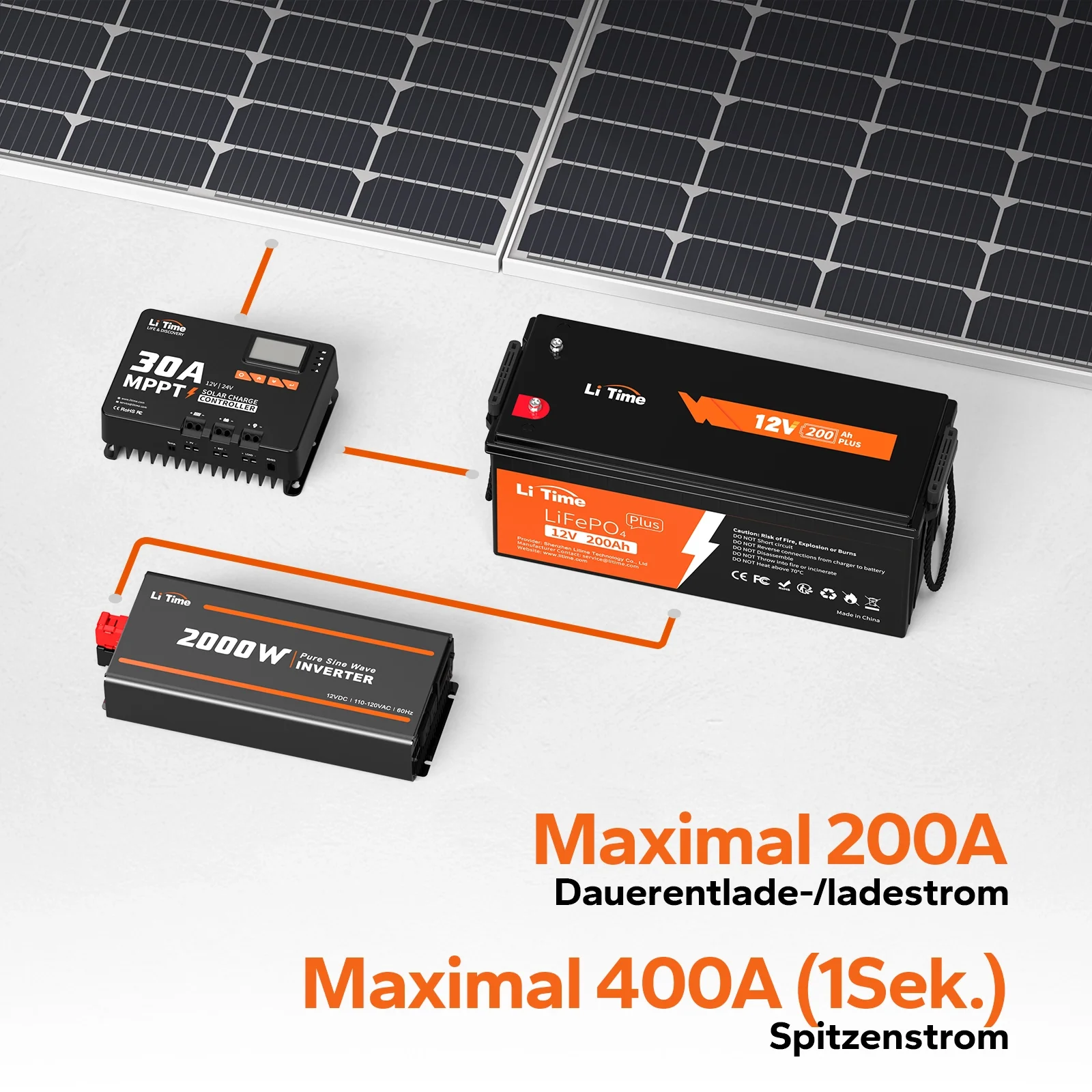 LiTime 12V 200Ah Plus Deep Cycle LiFePO4 Lithium Batterie – 200A BMS - Image 7