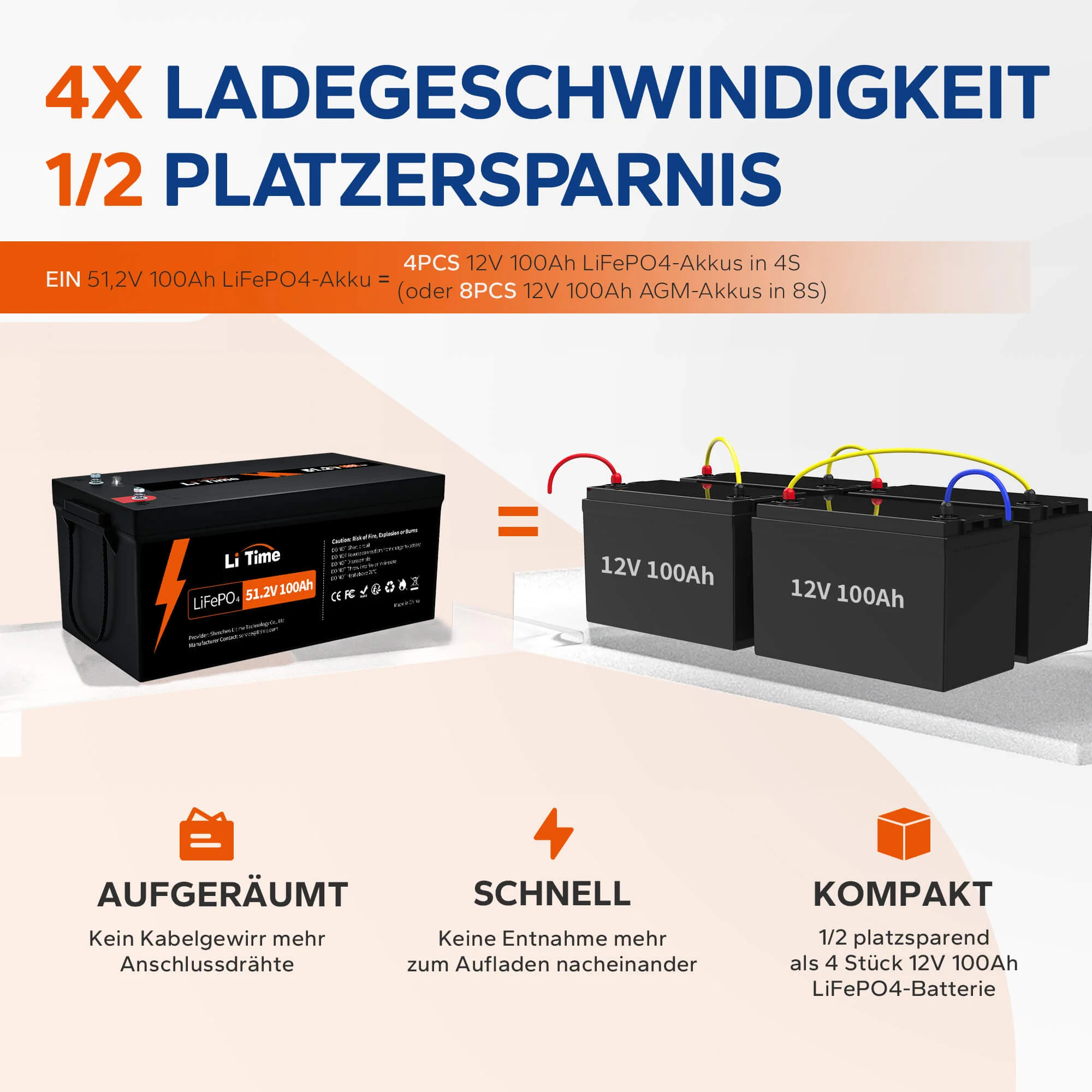 LiTime 51,2V 100Ah LiFePO4 Lithium Batterie mit 64 Zellen & 1 gratis 58,4V 10A LadegerĂ€tđ - Image 4