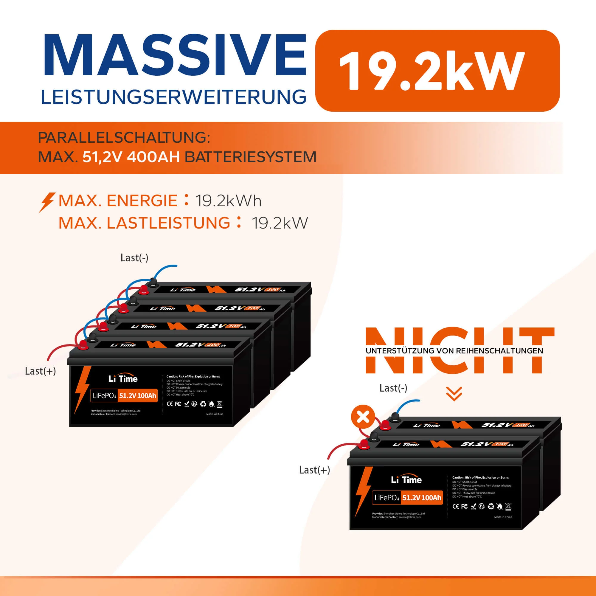 LiTime 51,2V 100Ah LiFePO4 Lithium Batterie mit 64 Zellen & 1 gratis 58,4V 10A LadegerĂ€tđ - Image 6