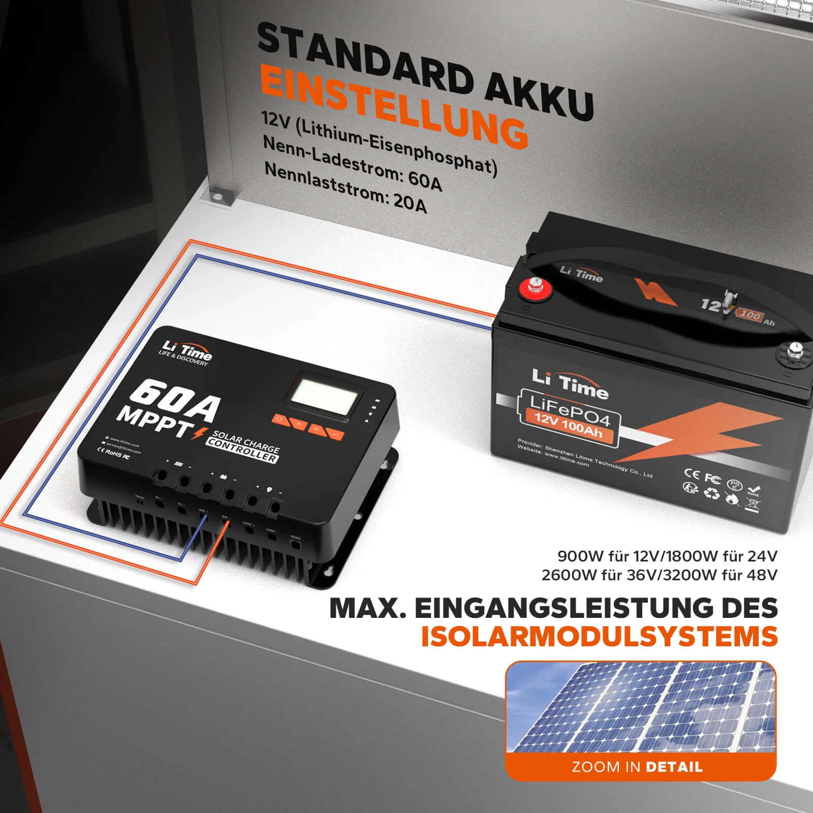 LiTime 60A MPPT 12V/24V/36V/48V Auto DC Input Solarladeregler mit Bluetooth Adapter - Image 6